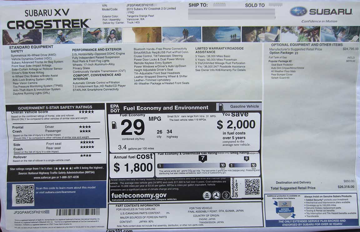2015 Subaru Crosstrek 2.0i Limited (model code FRD) with option package #21 Monroney Window Price Sticker