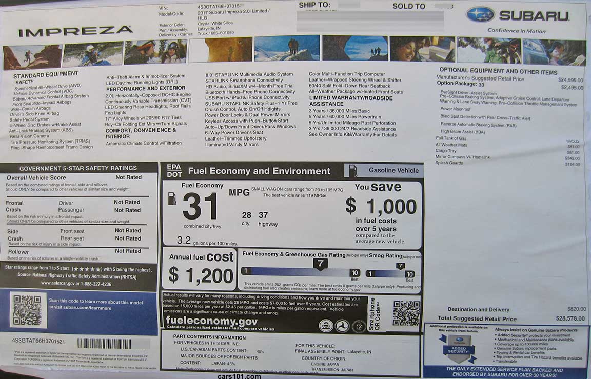 2017 Subaru Impreza Limited 5 door (code HLG) Package #33 eyesight Monroney price and features window sticker