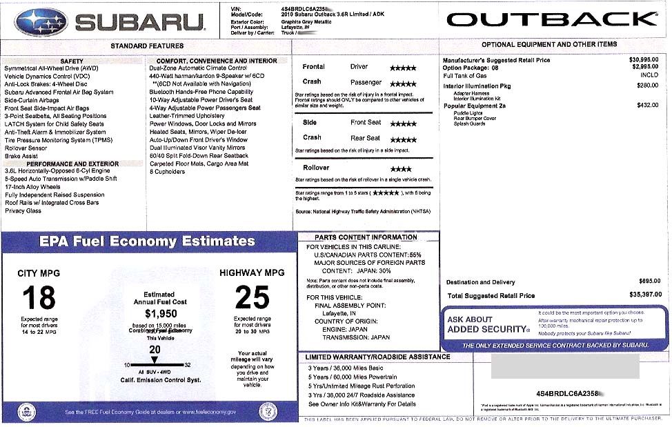 2010 Outback 3.6R Limited window sticker