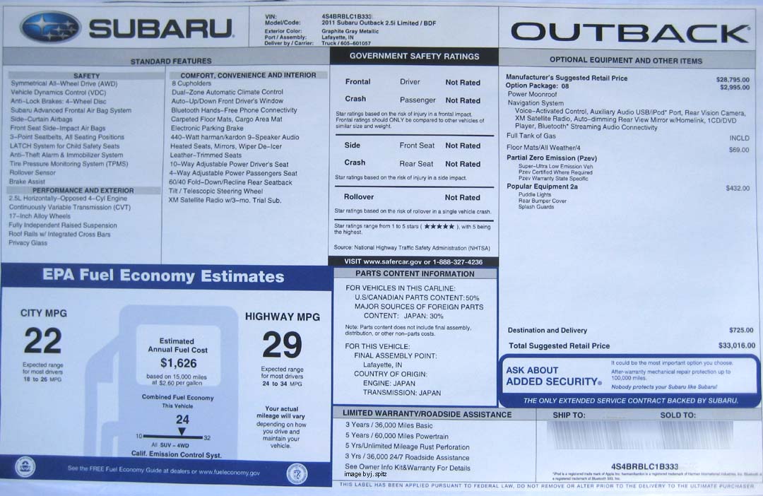 2011 Subaru Outback Limited PZEV Monroney sticker