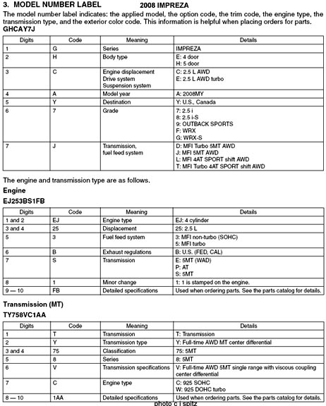 Subaru Transmission Code Chart