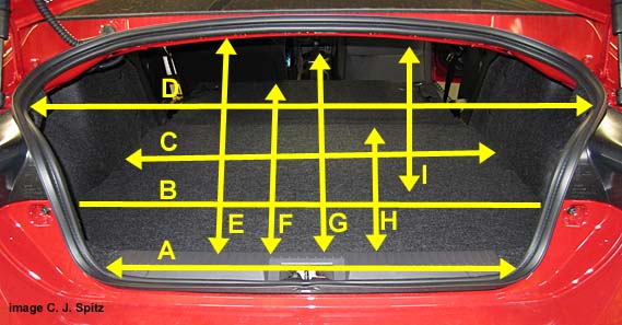 subaru brz trunk measurment