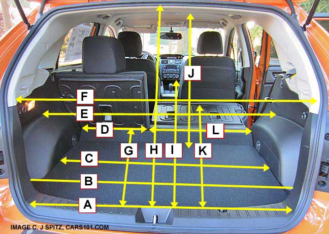 subaru xv crosstrek cargo area measurements and dimensions