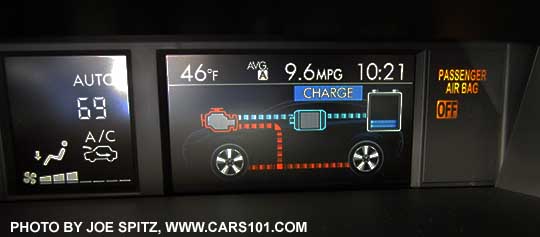 closeup of the 2015 Subaru Crosstrek Hybrid info LCD screen battery charging status