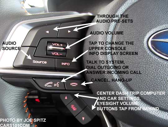 diagrammed 2018 Subaru Crosstrek steering wheel on all Limited models, and Premium with Eyesight