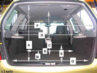 Subaru Forester cargo area measurements