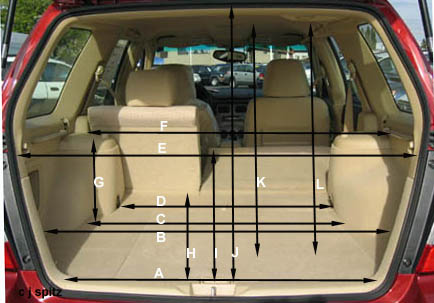 2006 FORESTER CARGO MEASURMENTS hand measured by me