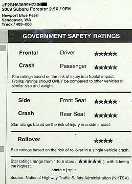2009 Forester crash test window sticker