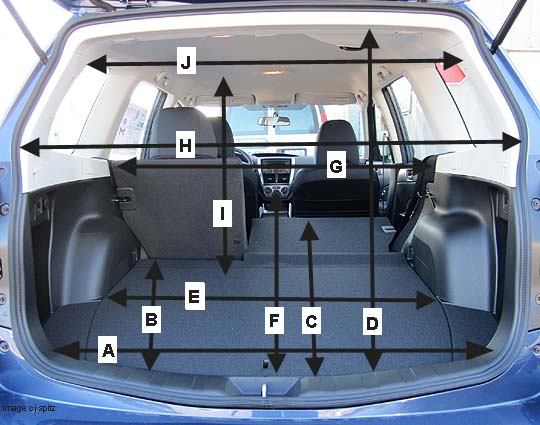 Install child seat jeep wrangler