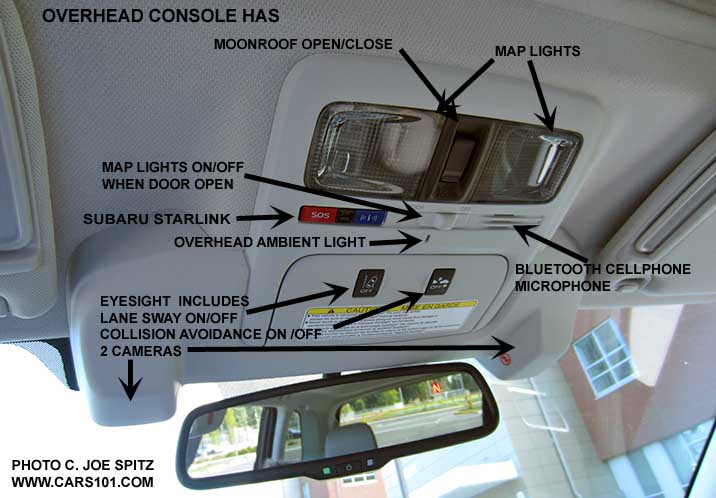 Captioned 2016 Subaru Forester overhead console with map lights, moonroof open/close, Eyesight on/off buttons, Starlink connected service buttons