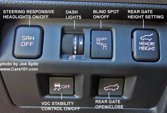 diagrammed 2018 and
                  2017 Forester driver controls with steering responsive
                  headlights, blind spot, VDC, power rear gate, and dash
                  light controls. limited or Touring with eyesight