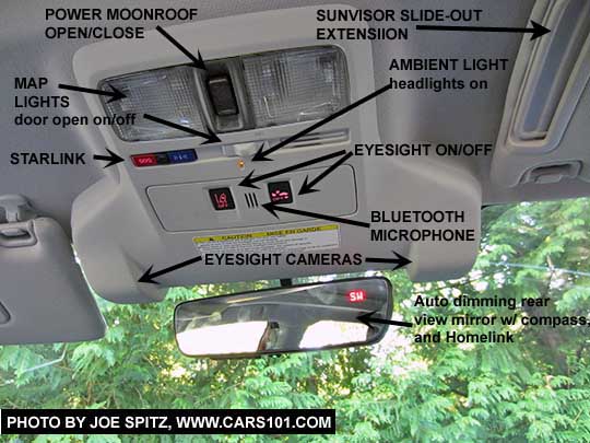 diagrammed 2017 Subaru Forester overhead console with Eyesight cameras, map lights, Starlink buttons, Eyesight on/off, Moonroof open/close, Bluetooth microphone, ambient light