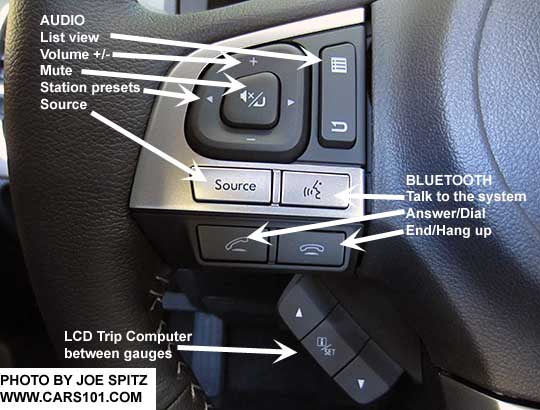 Diagrammed 2018 and 2017 Subaru Forester steering wheel with audio and bluetooth cell phone controls