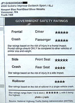 2008 Impreza 2.5i, Premium, Outback Sport crash test