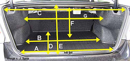 impreza trunk measurements, hand measured