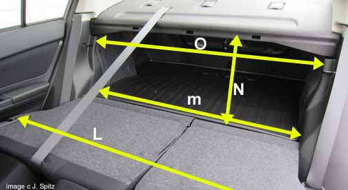 the size of the impreza 4 door sedan trunk, hand measured