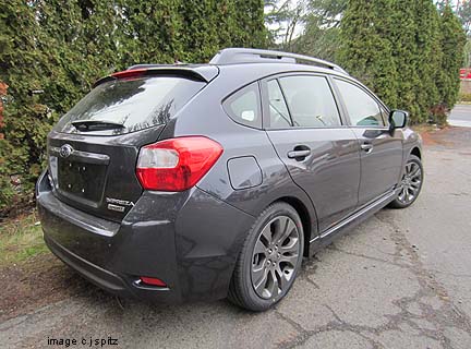 Sport                Impreza 5 door dark gray color