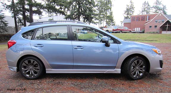 2012 Impreza Sport 2 toone
          sky blue over ice silver lower accent color