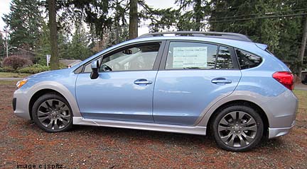 2012 Impreza
                  Sport, sky blue over ice silver 2 tone paint