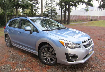 2 tone 2012                impreza 5 door sport, skyblue/ice silver