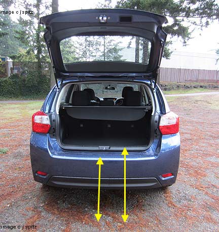 rear                bumper height, 2012 impreza sport