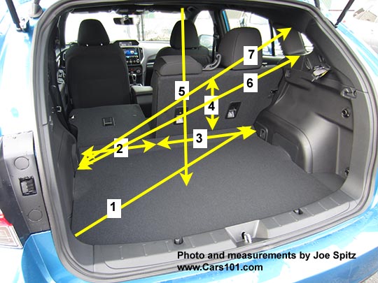 2017 Subaru Impreza cargo floor measurements #2, hand measured