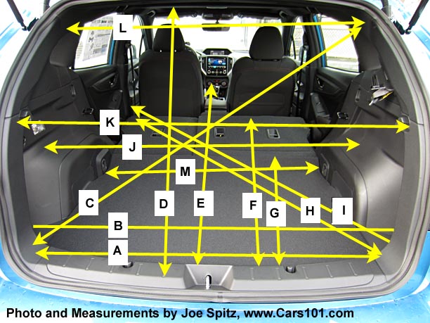 2017 Subaru Impreza 5 door hatchback cargo measurements, hand measured