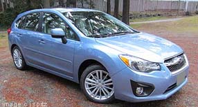 click for more                    on the 2012 Impreza, sky blue metallic 5 door                    hatchback