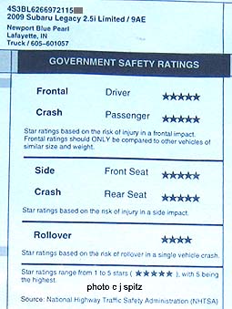 2009 Subaru Legacy crash test window sticker