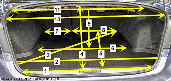 2015 Subaru legacy trunk measurements