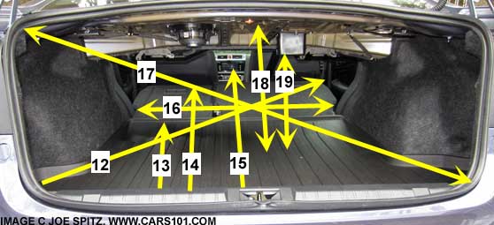 more 2015 Subaru Legacy trunk dimensions
