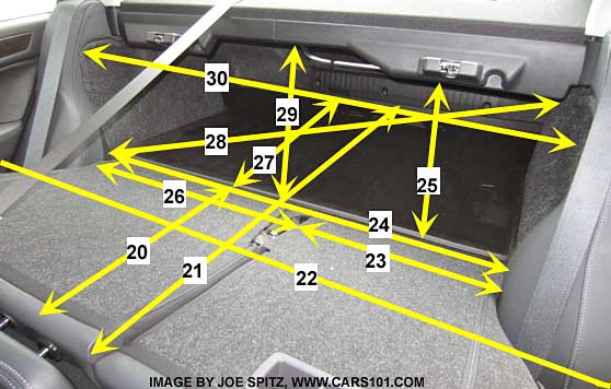 2015 Subaru Legacy trunk pass-through measurements, with the rear seats folded down