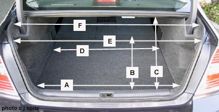 2007 Legacy trunk measurements