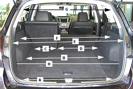 2012 Subaru Outback Research Page