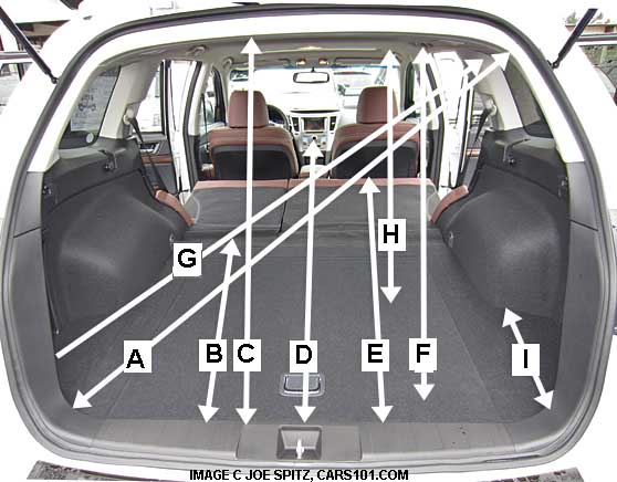 2013 subaru outback rear cargo area dimensions, measurements. hand measured. photo #2