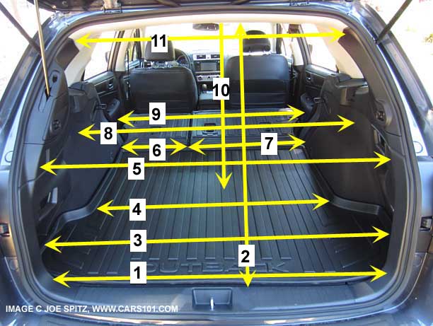 Subaru 2015 Outback cargo area dimensions #2