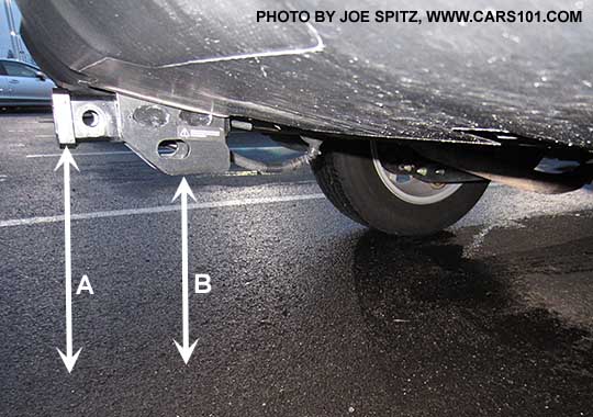 2015 Subaru Outback trailer-hitch-to-ground measurements