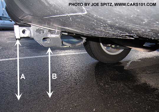 2018, 2017, 2016, 2015 Subaru Outback trailer-hitch-to-ground measurements