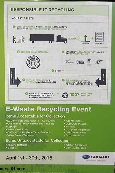 Western U.S. Subaru Dealer's Electronic Waste e-waste recyling event advertising  poster, April 1-30, 2015