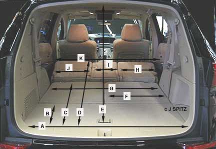 Subaru B9 Tribeca cargo measurements