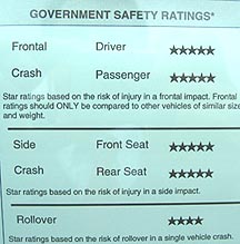 2008 tribeca safety sticker and crash test ratings
