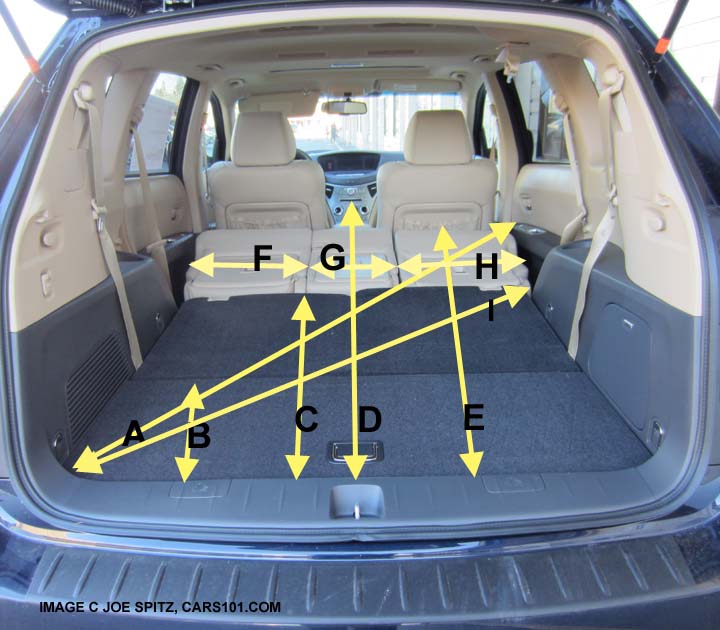 2014 subaru tribeca cargo area measurements and dimensions, hand measured