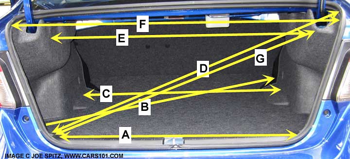 2016 and 2015 WRX and STI trunk measurements and dimensions, hand measured