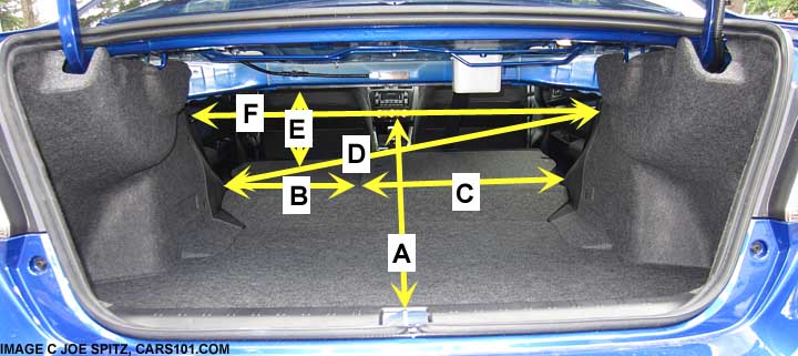 more 2017, 2016, and 2015 WRX and STI trunk measurements