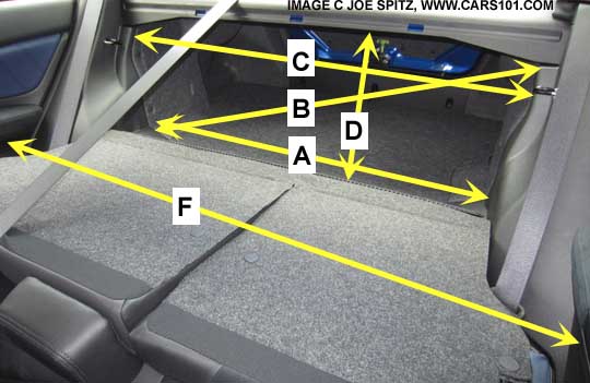 2017, 2016 and 2015, Subaru WRX and STI trunk pass-through measurements