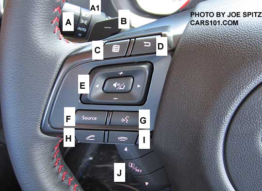 closeup of the 2016 Subaru WRX Limited steering wheel diagrammed right side audio and bluetooth and trip computer display controls