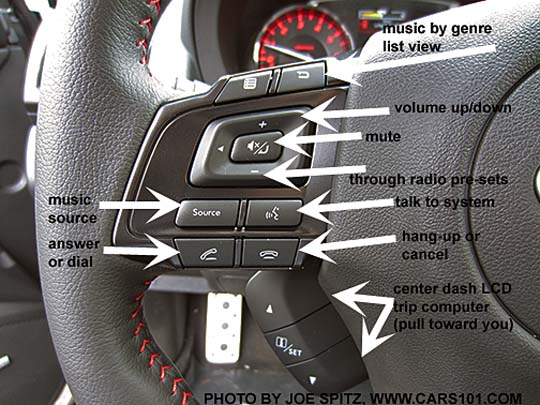 diagrammed closeup of the 2017 WRX steering wheel, right spoke shown with audio and bluetooth, and buttons for the center dash LCD info display
