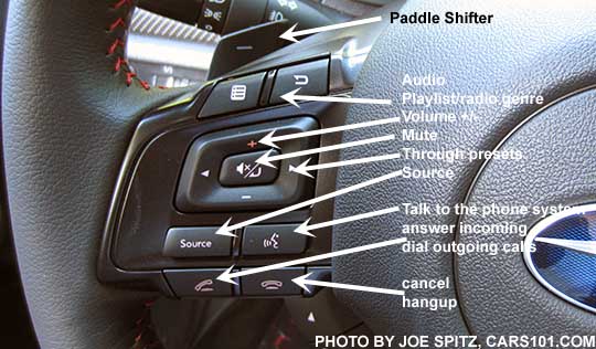 2017 Subaru WRX steering wheel, CVT paddle shifter shown