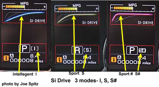 diagrammed 2018 Subaru WRX CVT dash showing Si Drive modes- I, S, and S#