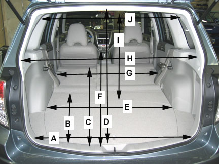 Ford escape trunk measurements